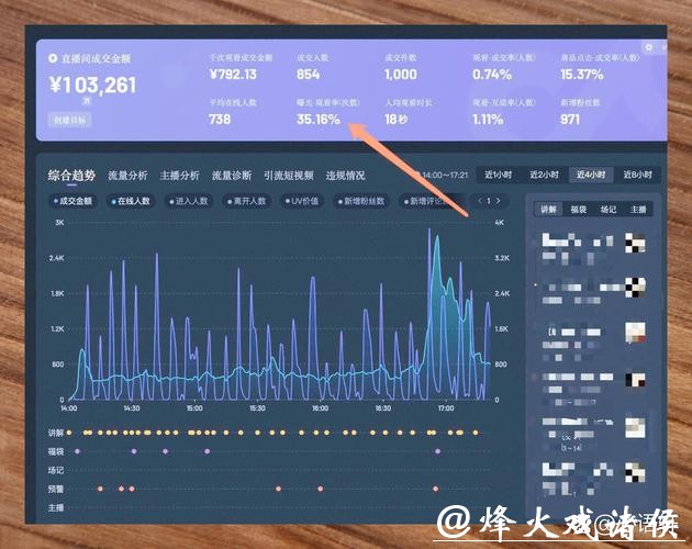 世界杯直播平台流量消耗问题探讨 世界杯直播平台流量消耗问题探讨