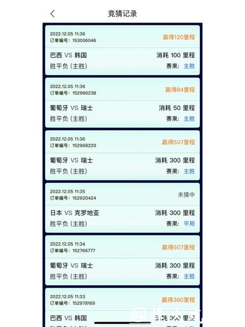 世界杯竞猜平台的支付方式有哪些？