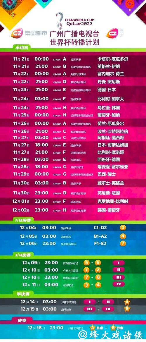 网络直播世界杯盛况解析 网络直播世界杯盛况解析