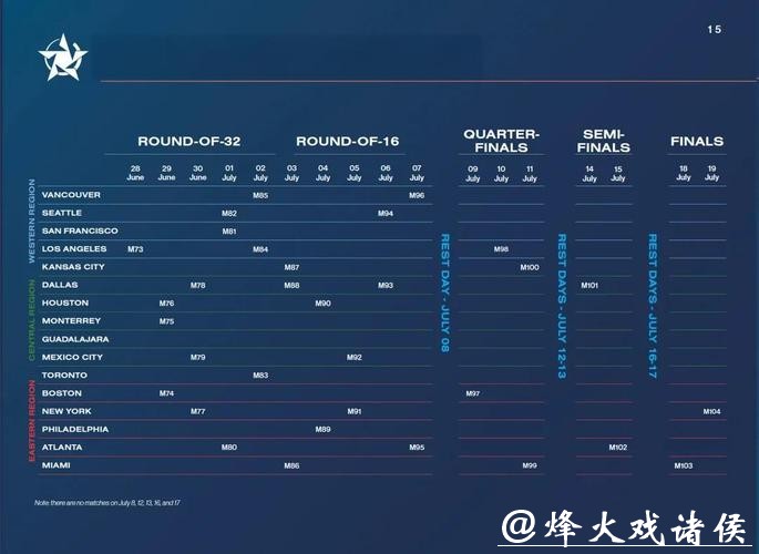 如何获取美国世界杯门票：全面指南
