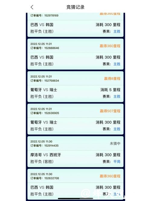世界杯竞猜平台推荐哪个好