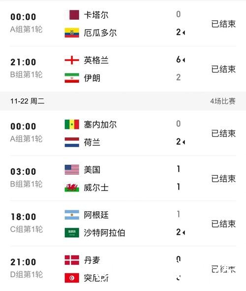 2026世界杯赛果预测入门指南,比分方向与预测误区说明 2026世界杯赛果预测入门指南,比分方向与预测误区说明
