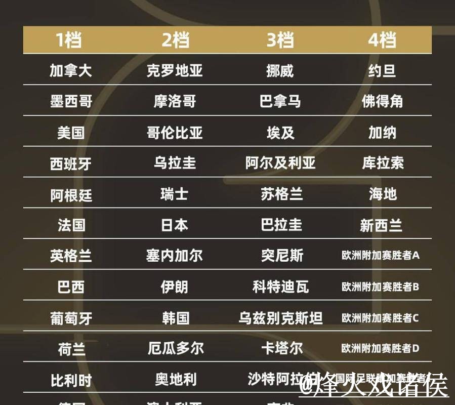 世界杯小组赛买球平台整理,常见问题和入口选择说明 世界杯小组赛买球平台整理,常见问题和入口选择说明